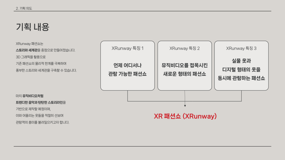 SEED의 XRunway 기획안